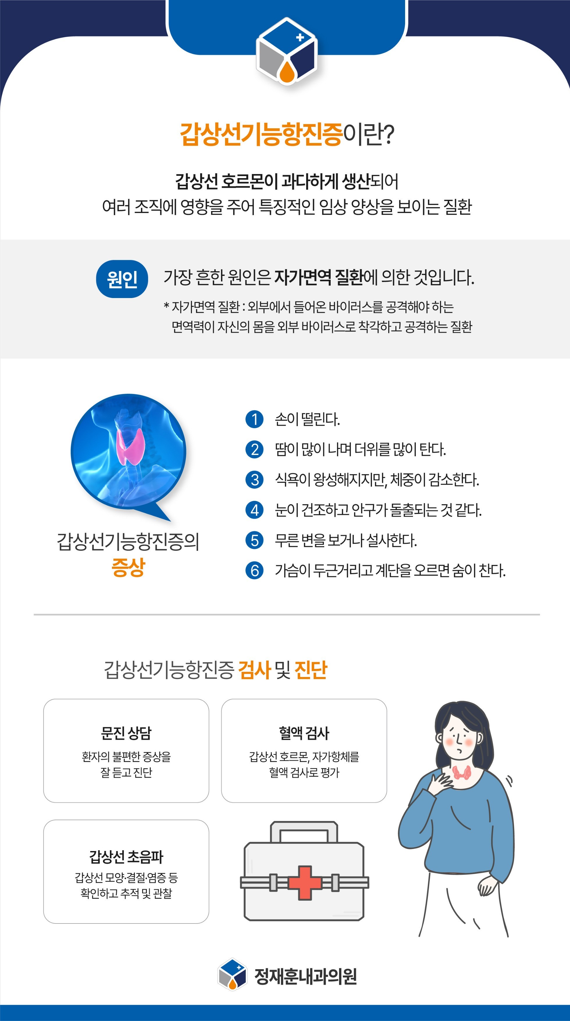 갑상선 항진증 수정본1.jpg