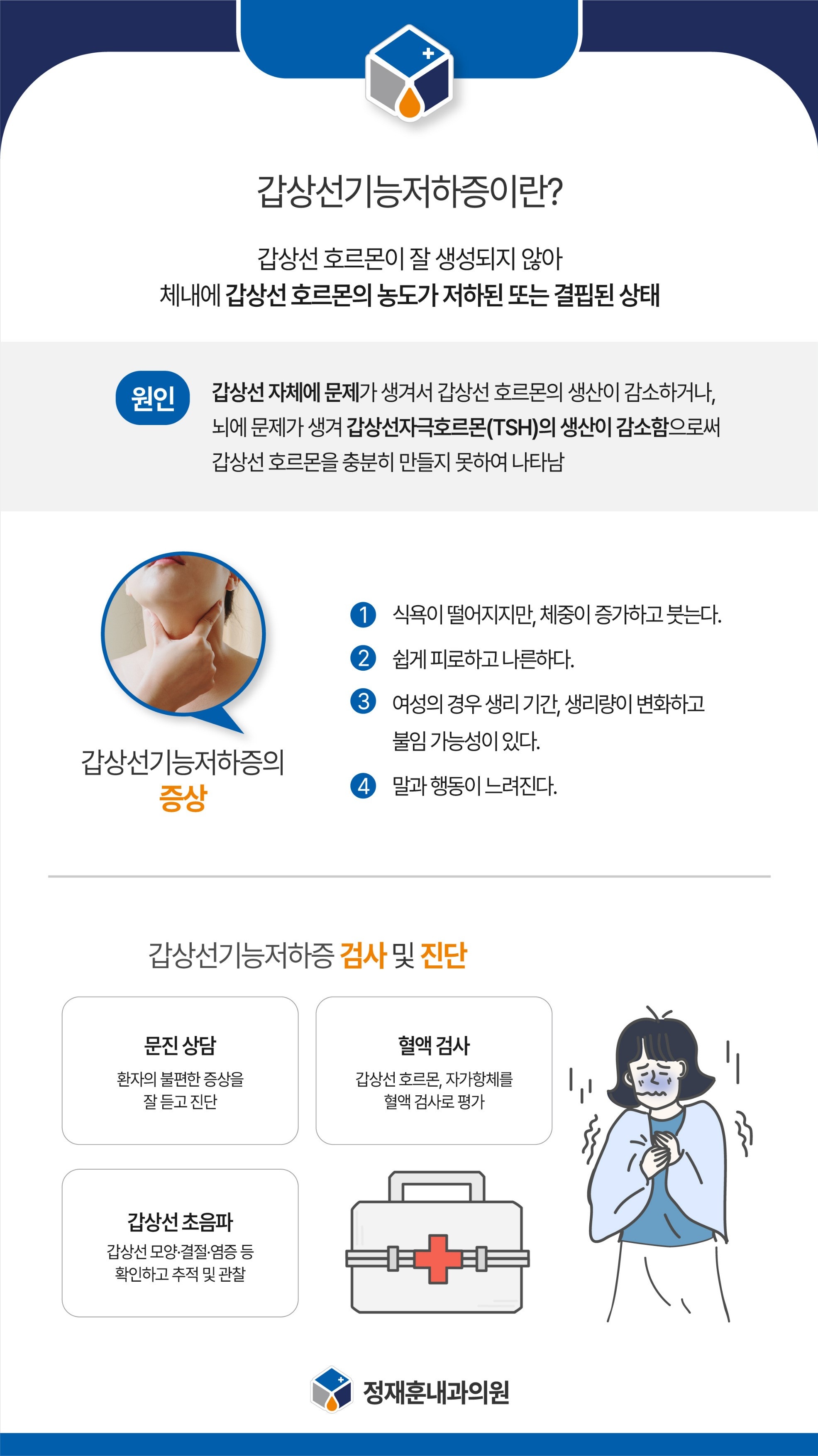 갑상선저하증 수정본1.jpg