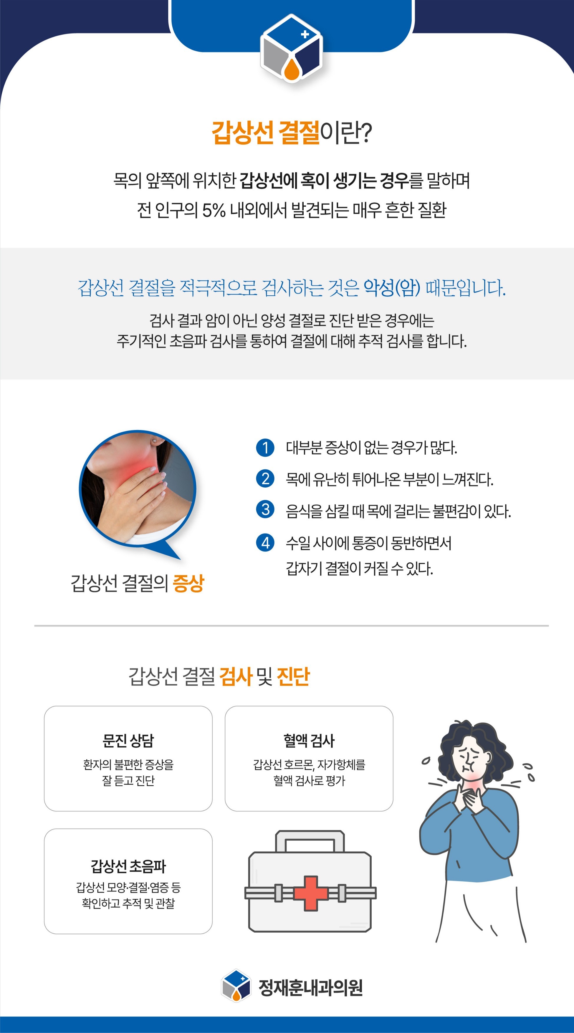 갑상선 1.jpg